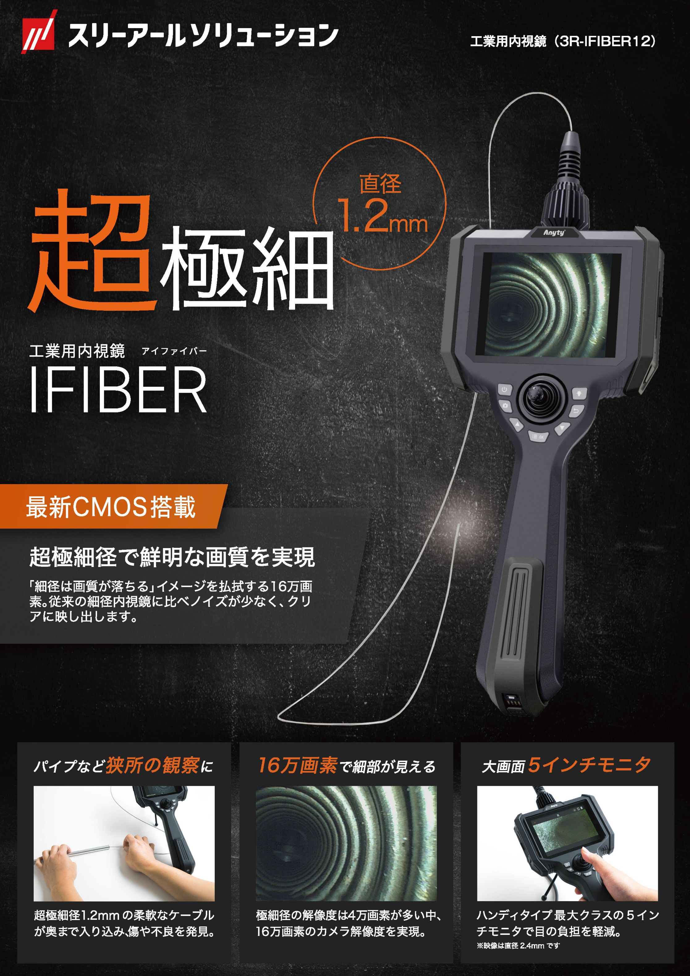 3R-IFIBER12
