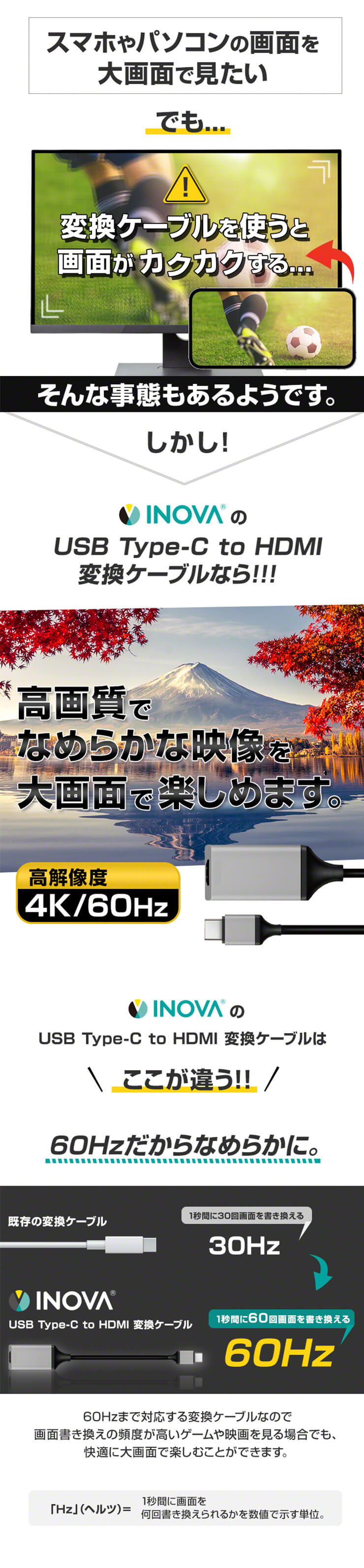 スマホ パソコン テレビ 変換ケーブル Type-C HDMI変換 ミラーリング 