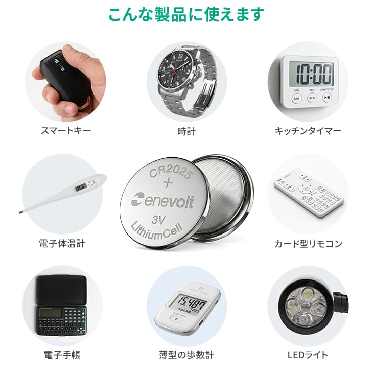 CR2025H enevolt コイン電池