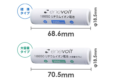 18650リチウムイオン電池 標準タイプ / 大容量タイプ 3R-EV18650