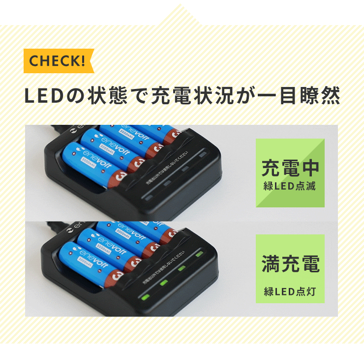 充電池 充電器 電池 充電器 USB 単3 単4