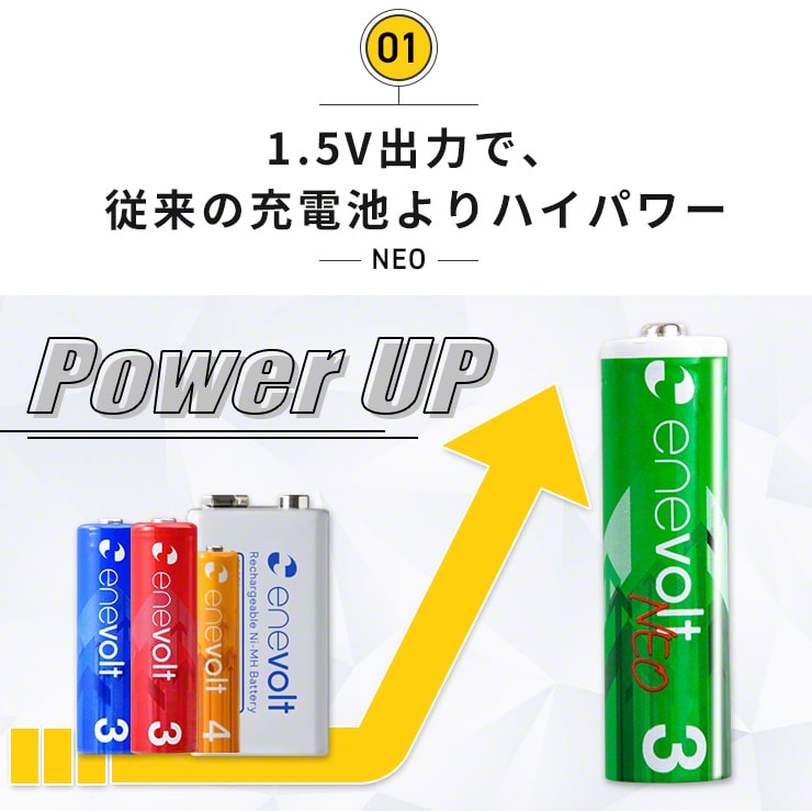 enevolt NEO リチウム充電池 mAh 単3 エネボルト ネオ 4個セット