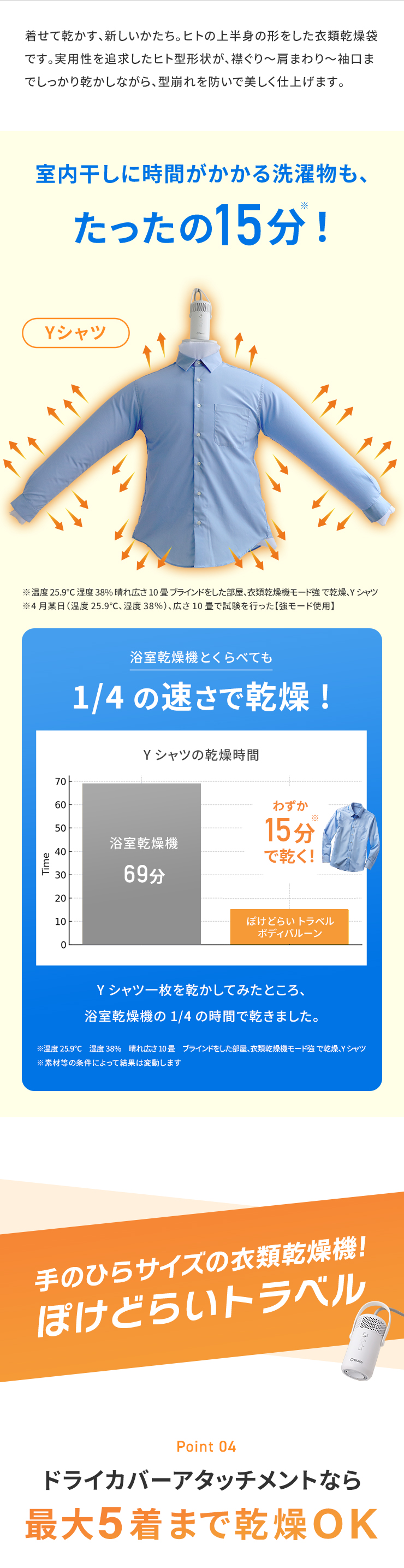 コンパクト 衣類 乾燥機 ぽけどらい トラベル