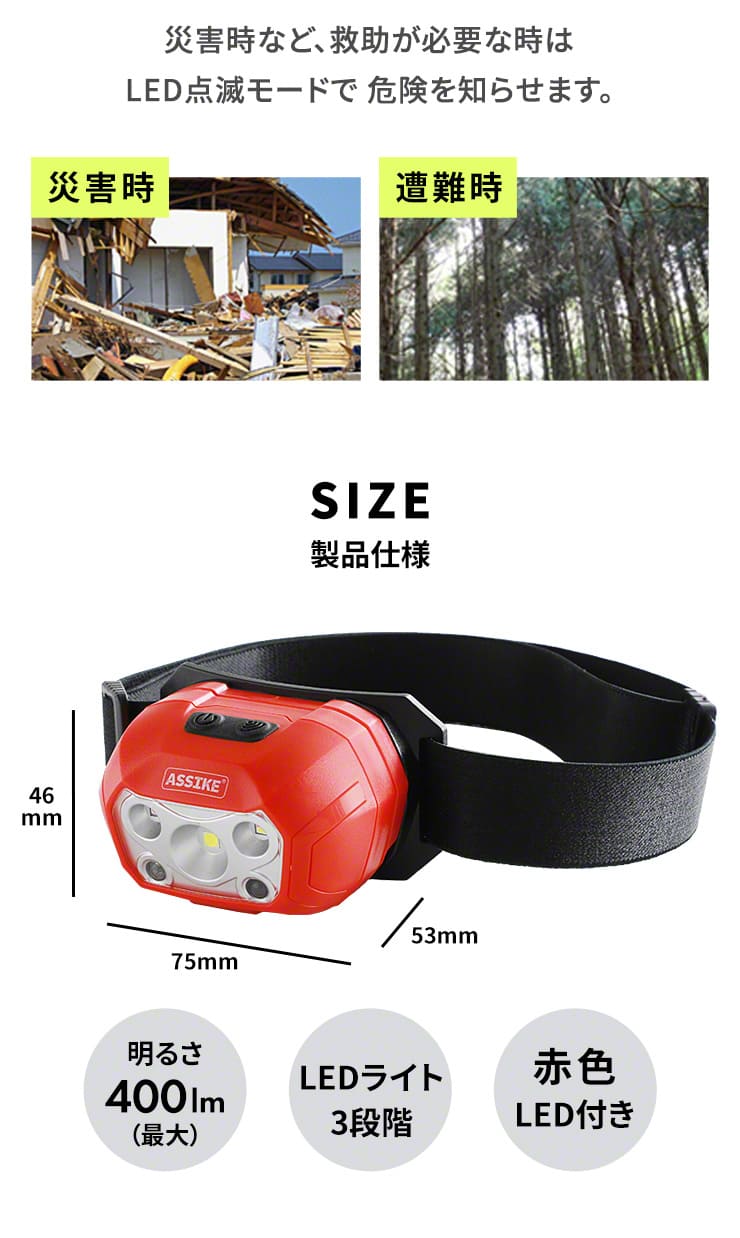 ヘッドライト ASSIKE アズシーク 充電式 1500mAh アウトドア 登山用 キャンプ 懐中電灯