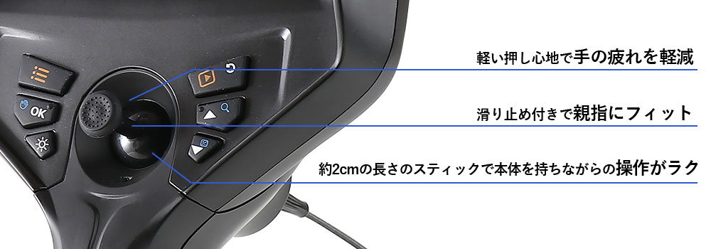 75900円 58％以上節約 スリーアールソリューション 先端可動式内視鏡 3R-MFXS55 ケーブルサイズφ5.5mm x 長1m