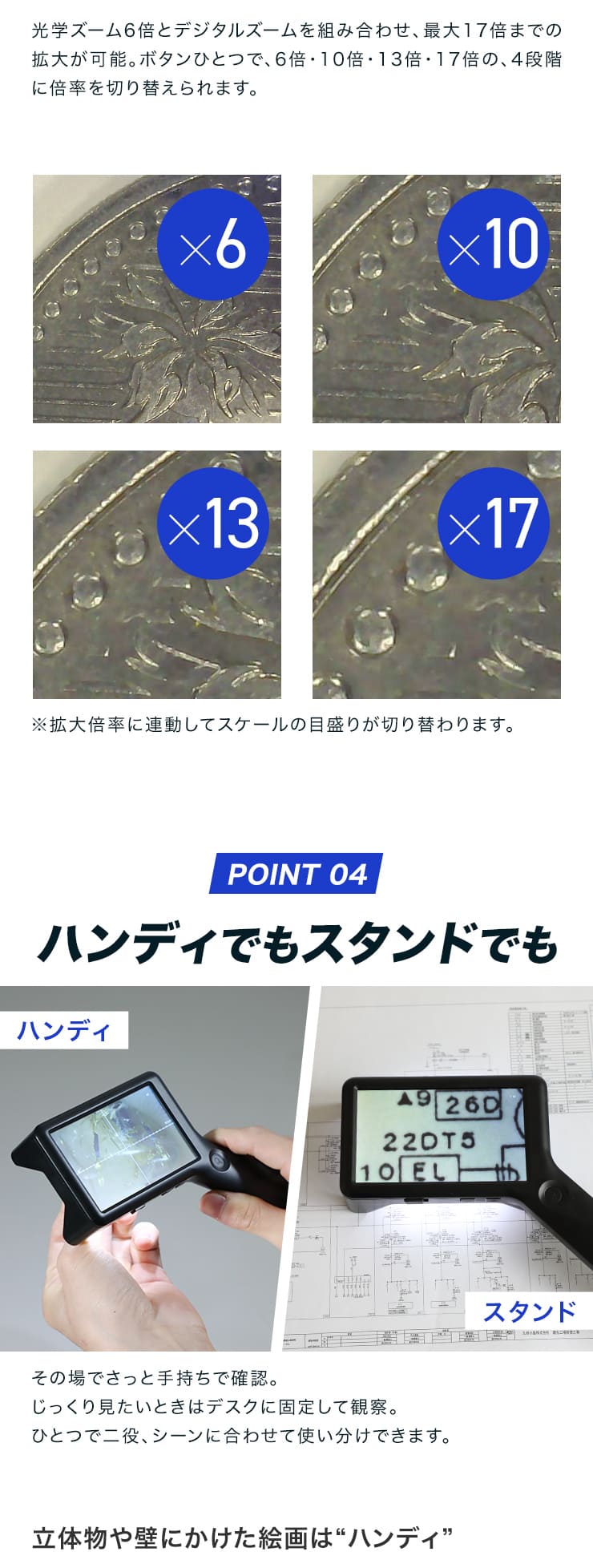 携帯 LED 顕微鏡 ミクル 計測 スケール