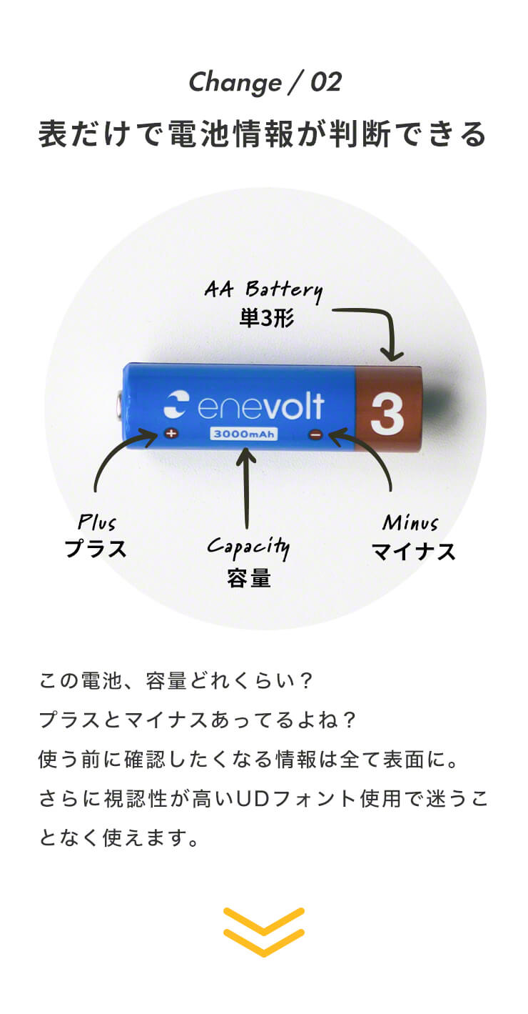 enevolt 充電池 3000mAh 単3 エネボルト 4本セット EV30004 | スリー ...