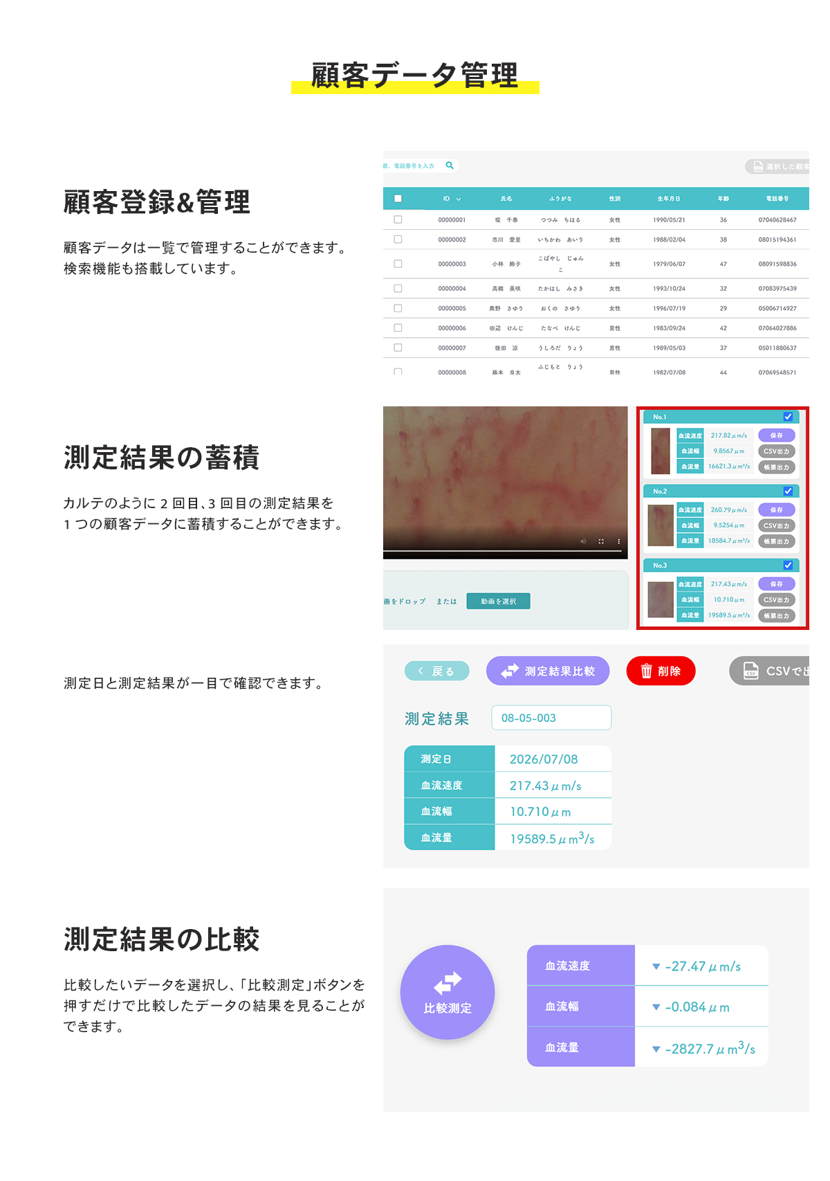 顧客データ管理